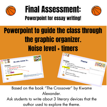 Preview of Final Assessment: The Crossover Powerpoint