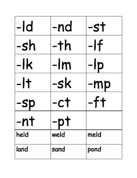 Preview of Final Consonant Blend Word Sort