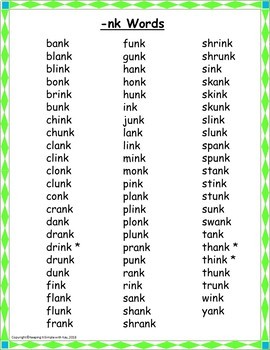 Final Consonant Blends and Patterns Word Lists by Keeping It Simple