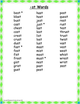 Final Consonant Blends and Patterns Word Lists by Keeping It Simple