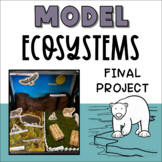 Ecosystems Project - Human Environment Interaction + Bioti