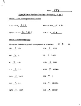 Final exam итоговый экзамен. Exam answers. Final Exam Printable.