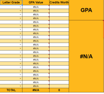 gpa letter grade conversion chart