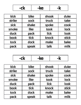 final k sounds k ke ck word sort by joy in literacy tpt