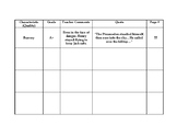 Final Novel Projects with Rubrics