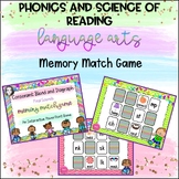 Final Sound Diagraphs and Blends Interactive Memory Matching Game