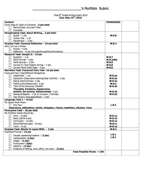 Preview of Final Writing Exam Portfolio Rubric