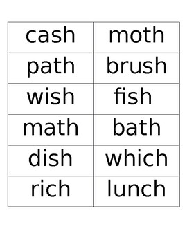 Preview of Final digraphs (wh-, sh-, th-, ch-) Word Sort