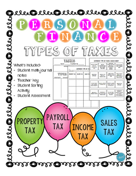 Preview of Finance Literacy: Types of Taxes | Property, Payroll, Sales, & Income Tax