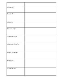 Finance Vocabulary Worksheet by FCS for the Win | TPT