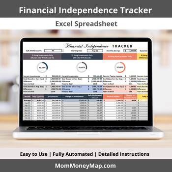 Preview of Financial Independence Tracker Excel Spreadsheet