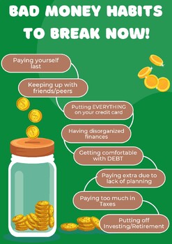 Preview of Financial Literacy - Bad Money Habits Poster