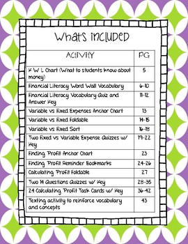 financial literacy bundle expenses and profit teks 4