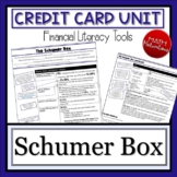 Financial Literacy: Credit Card Schumer Box Notes/Worksheet
