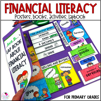 Preview of Personal Financial Literacy - Goods and Services, Needs and Wants, Economics