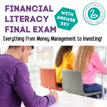 Preview of Financial Literacy Final Exam | Key | Review Guide | 45 Qs and Graphics