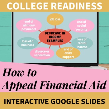 Preview of Financial Literacy - How to Appeal Financial Aid