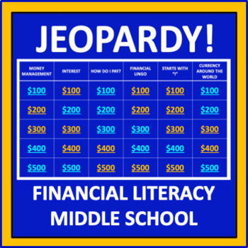 Preview of Financial Literacy Middle School Jeopardy