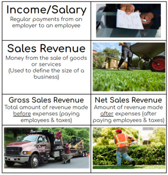 Preview of Financial Literacy Poster