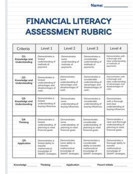 Preview of Financial Literacy Questions Assessment Rubric
