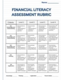 Financial Literacy Questions Assessment Rubric