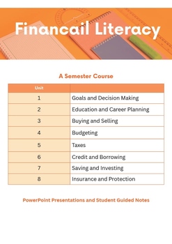 Preview of Financial Literacy Semester Course