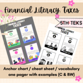 Financial Literacy: Taxes