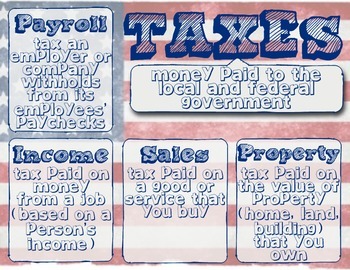 Preview of Financial Literacy - Taxes Poster
