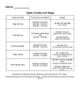 Preview of Financial Literacy - Types of Jobs and Budget Sheet