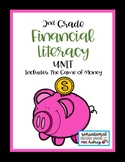 Financial Literacy Unit - 2nd Grade Social Studies