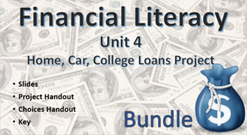 Preview of Financial Literacy Unit 4 – Home, Car, College Loans Project