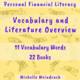Financial Literacy Units and Literature | Distance Learning