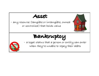 Preview of Financial Literacy Word Wall ! Middle School & High School