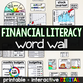 Preview of Financial Literacy Word Wall - print and digital personal finance vocabulary