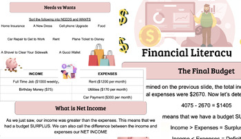 Preview of Financial Literacy and Budgeting Lesson