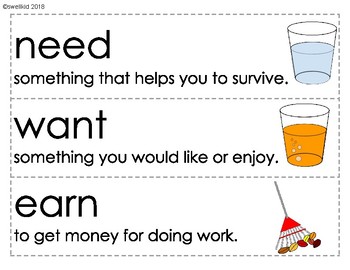 Preview of Financial Literacy, Money, and Economics Vocabulary Cards ESL, K, 1, 2