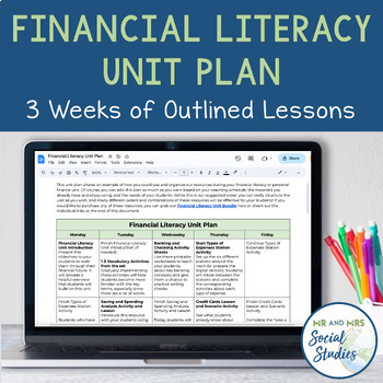 Preview of Financial Literacy and Personal Finance Unit Plan and Lesson Overview