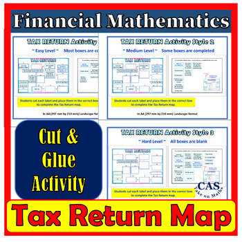 Preview of Financial Maths-Tax Return Map Activity-PAYG Tax Australia