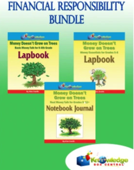 Preview of Financial Responsibility Interactive BUNDLE - ALL Grade Levels
