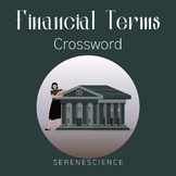 Financial Terms