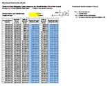 Fincancial Calculator (World's Most Comprehensive)