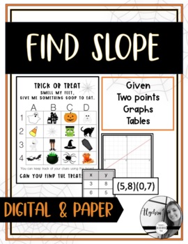 Preview of Find Slope Trick or Treat game 
