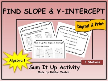 Preview of Find Slope and Y-Intercept Sum It Up Activity Algebra 1 | Digital