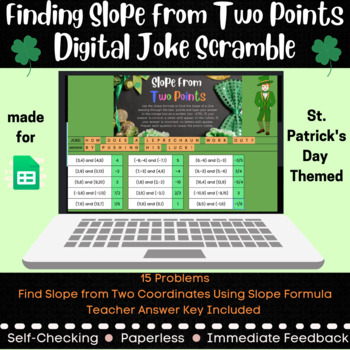 Preview of Find Slope from Two Points - Digital Joke Scramble Activity - St. Patrick's Day