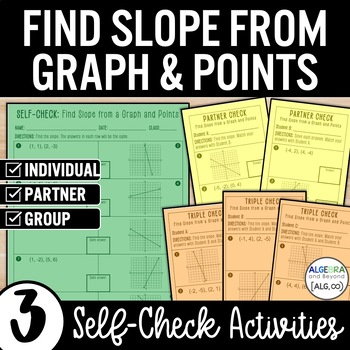 Preview of Find Slope from a Graph and Points Practice | Self-Check Review Activities