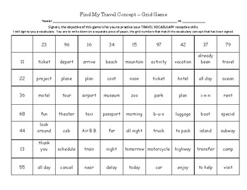 Preview of Find The Signed Travel Concept in American Signing Language Using the Grid