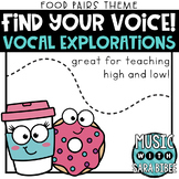 Find Your Voice - Vocal Explorations {Food Pairs Theme}