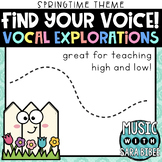 Find Your Voice - Vocal Explorations {Spring Theme}