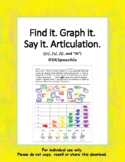Find it. Graph it. Say it. Articulation - r, s, l, th.