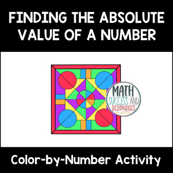 Finding the Absolute Value of a Number